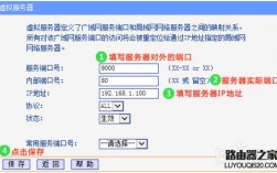 网心云端口映射怎么设置，怎么设置云主机的端口号码