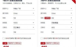云服务器怎么收费（云服务器10元）