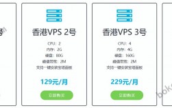 香港vps免费试用7天怎么申请（香港八度网络科技有限公司是上市公司吗)