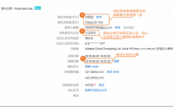 海外域名实名认证吗（注册海外域名的好处）