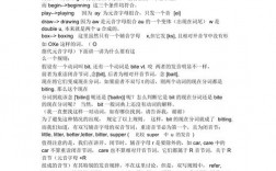 begin为什么是重度闭音节（元音字母开头的重读多音节单词为什么发重读闭音节)