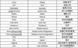 华为设备型号（华为设备型号查询命令）