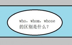 who.is怎么用（who.is怎么用)