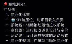 游戏运营服务器,游戏运营管理2022年更新（游戏运营管理平台）（游戏运营是做什么的)