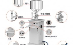 自制洗衣液灌装机器设备原理，容器与自动化