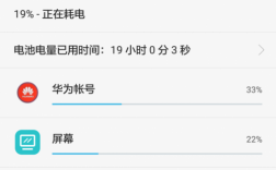 华为荣耀7耗电快（华为荣耀耗电快吗）