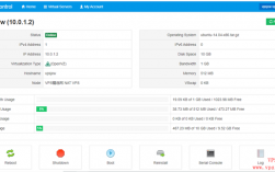 哪个VPS好，solusvm nat