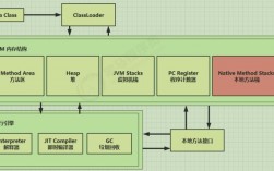 虚拟主机怎么配置解密（虚拟主机怎么配置解密系统）