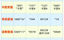 柬埔寨服务器价格,柬埔寨宽带价格表2022年更新（柬埔寨宽带用哪家比较好）