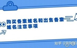 xz备案域名购买（已备案域名购买）