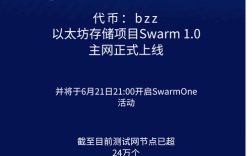 Swarm将于21日分发代币BZZ，并将启动主网！（swarm代币分配）