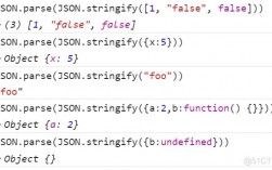 JSON.stringify的用法有哪些（json传过来的字符串怎么转为数组)