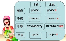 grapes为什么复数之家s（grapes为什么经常用复数）