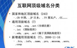 域名是有国别（域名分国家吗）