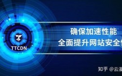 cdn怎么加速视频（cdn加速网站）