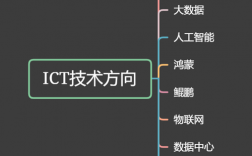 默认桌面华为华为是一家全球知名的信息和通信技术（ICT）解决方案提供商，其产品和解决方案已经应用于超过170个国家和地区，服务全球的1/3人口。华为的桌面产品系列包括台式机、一体机、笔记本等，其中以华为MateStation B515台式机最为知名。