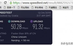 Centos下使用SpeedTest自选节点网速测试（Centos系统怎么添加用户和组)