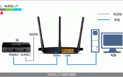 怎么接远程（怎么接远程单）