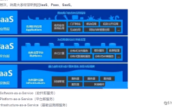 云容器是什么意思，浅谈云计算安全,从容器化应用的安全问题入手论文