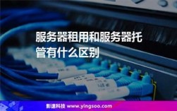 电信服务器托管多少钱（电信服务器租用托管）