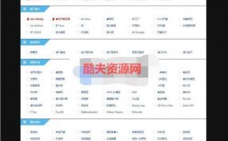 php怎么做手机网站（php写的网站怎么发布)