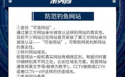 网络钓鱼攻击:如何迅速反应并保护自己？（如何安全用网)