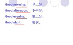 night中的i为什么发长元音（She中的Sh的音标是什么)