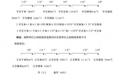 hk单位换算是表示什么，香港物理服务器租用价格是多少钱