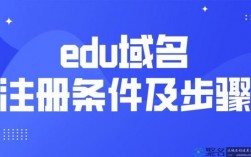 域名的edu（域名的edu代表）