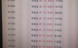 厦门哪里有邮政信箱（厦门邮政电话号码多少）