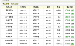 织梦友情链接在哪里（织梦友情链接在哪里看）