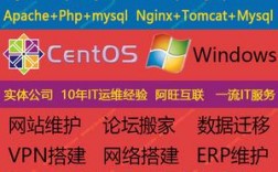 如何在Linux服务器上保护你的数据安全（linux系统提供安全功能如何)