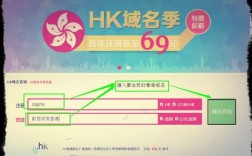 域名注册hk（域名注册后怎么使用）