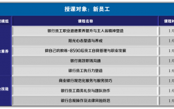 网站维护人员叫为什么（网站维护人员叫为什么职位）