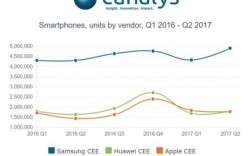 华为mate9海外销量（华为海外销量2019）