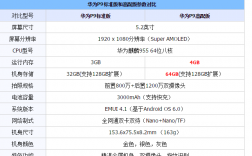 华为p9配置（华为p9配置参数表）