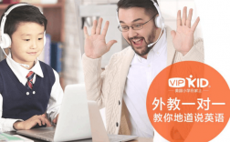 vipkid英语在上海哪里读书（vipkid上海办公地点）