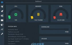 Linux系统调优提高服务器性能的最佳实践（linux服务器性能优化）