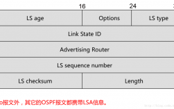 ospf的五种报文、七种状态（ospf的五种报文七种状态）