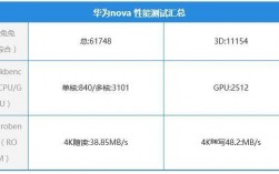 华为955（华为955和710处理器哪个好）