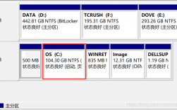 Linux硬盘分区指南如何完美分配硬盘空间（linux硬盘分区教程）