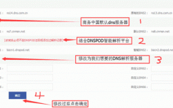 域名智能切换dns（域名自动检测切换系统）