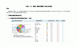 搜索引擎竞价的基本知识，搜索竞价是什么意思