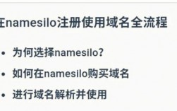 namesilo域名（namesilo域名注册）