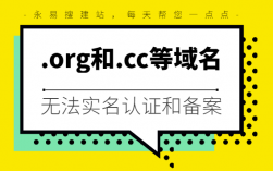 cc域名怎么实名（cc域名不能实名认证）