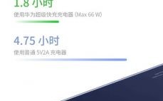 华为一次电源（华为充电一次能用多久）