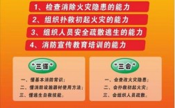 企业安全防护：如何使用防火墙来增强安全性（企业安全防护:如何使用防火墙来增强安全性呢）