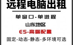 云电脑出租是什么意思，云服务器便宜租用能做什么业务