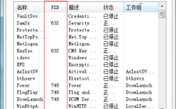 主机端口号怎么看（怎么查主机端口号）