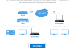 云服务器没有公网ip（云服务器的公网ip和内网ip）